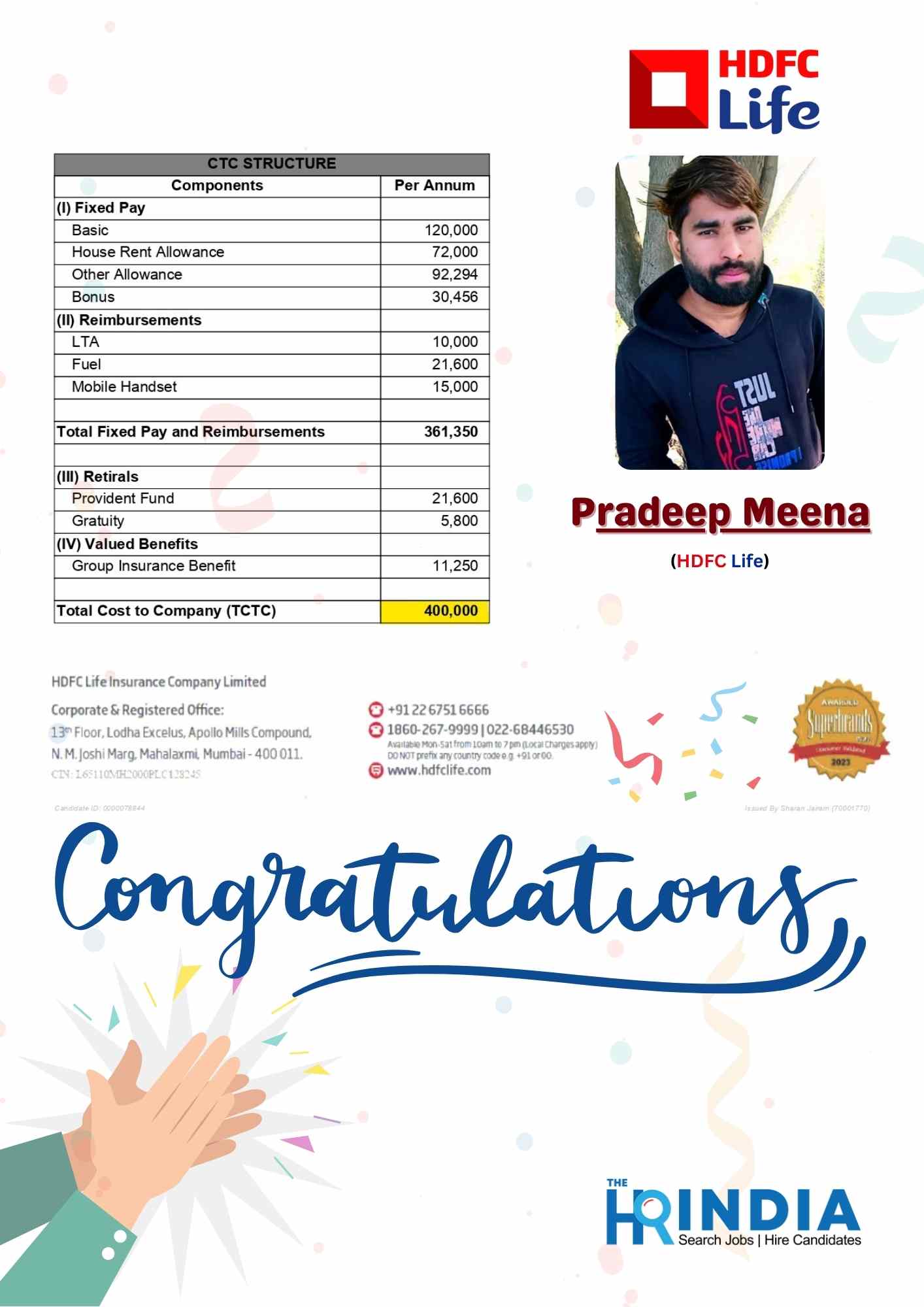 Pradeep Meena  | The HR India